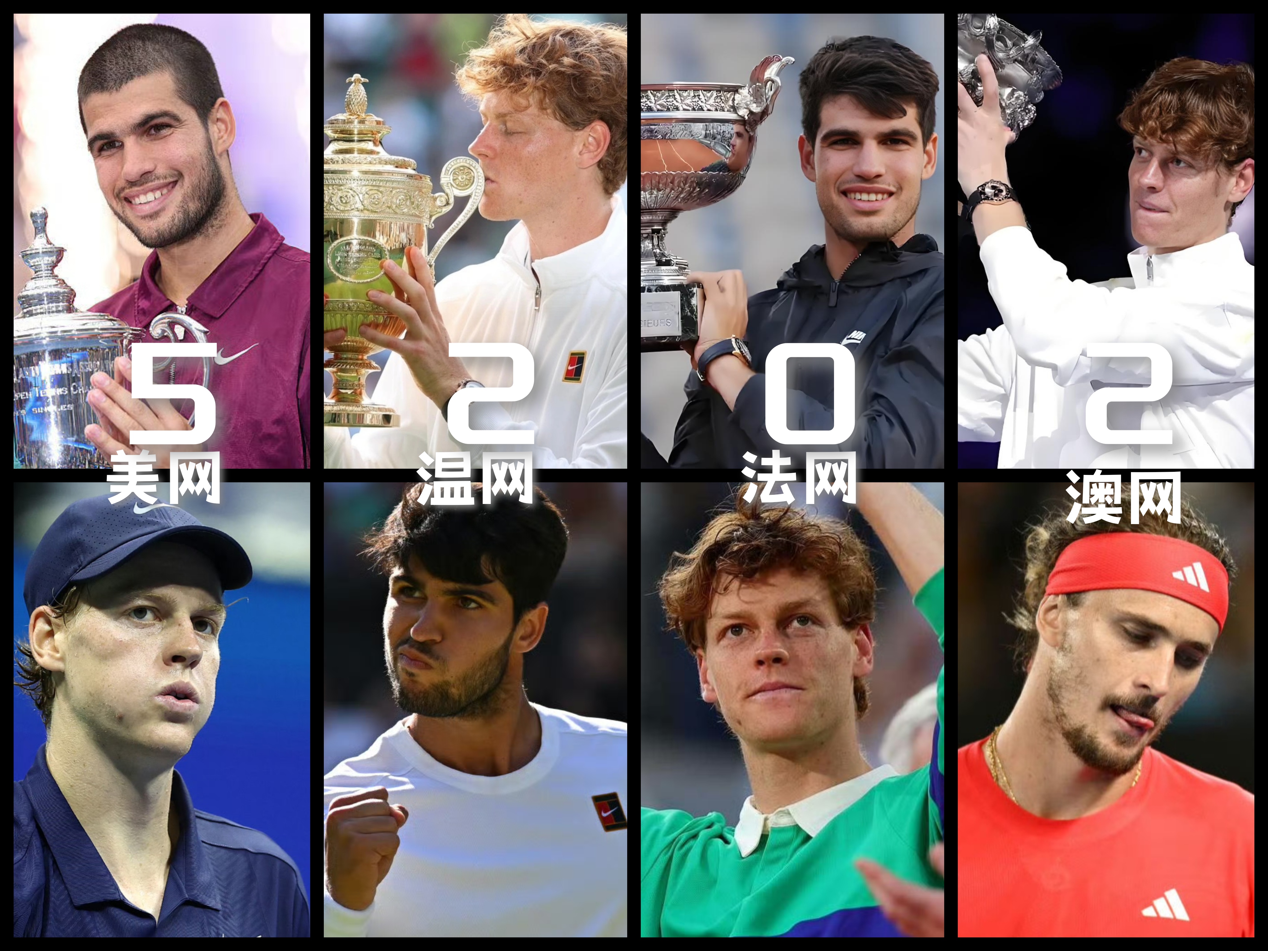 澳网碾压美网，辛纳惊艳四座的简单介绍