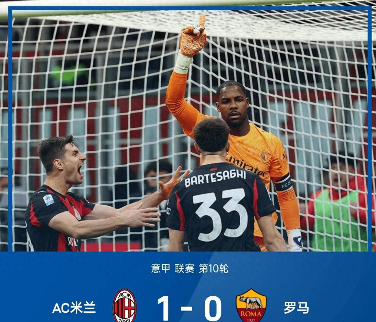 罗马队主场战胜AC米兰，豪取三分