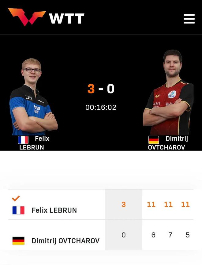 奥地利乒乓球队碾压日本乒乓球队，奥恰洛夫惊艳世界的简单介绍