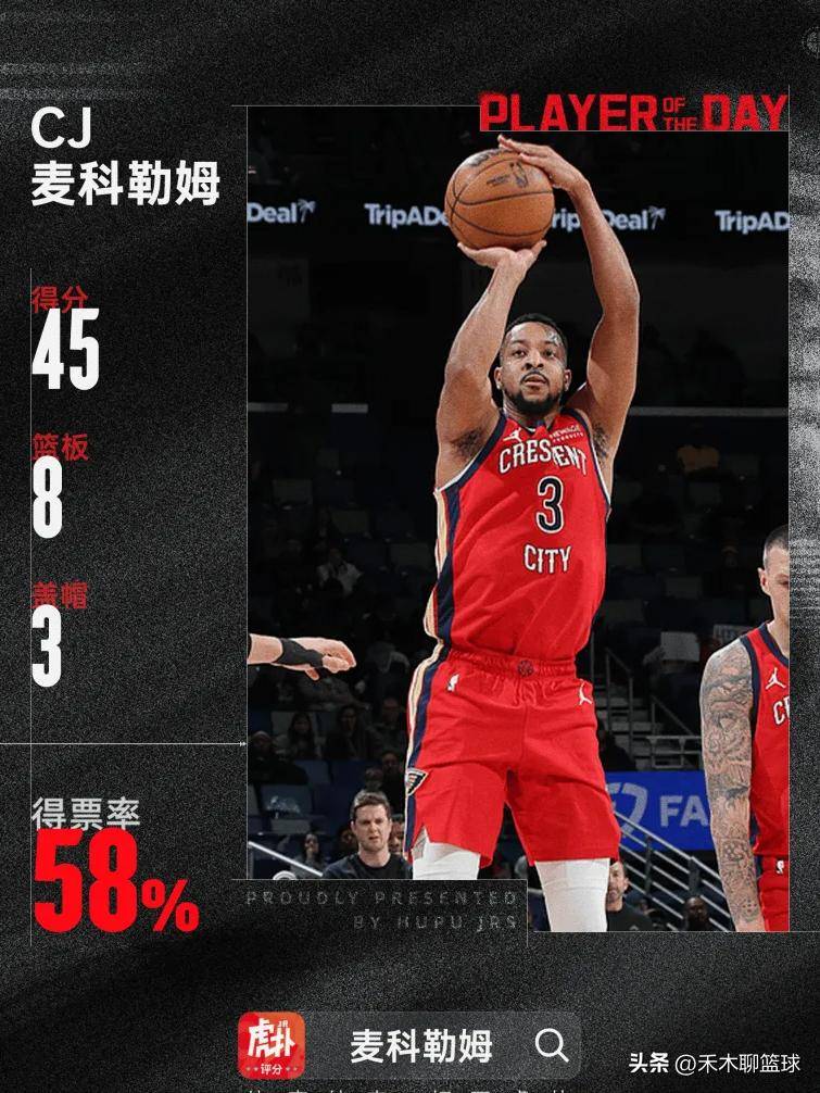 PG中国官网-关于公牛鏖战国王，麦科勒姆点燃赛场的信息