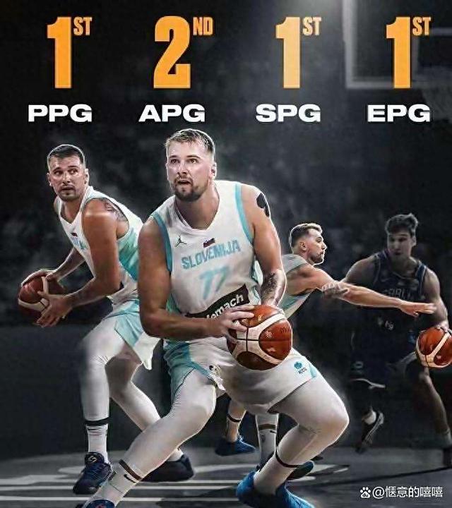 包含西班牙男篮绝杀澳大利亚男篮，东契奇一己之力扛起全队的词条